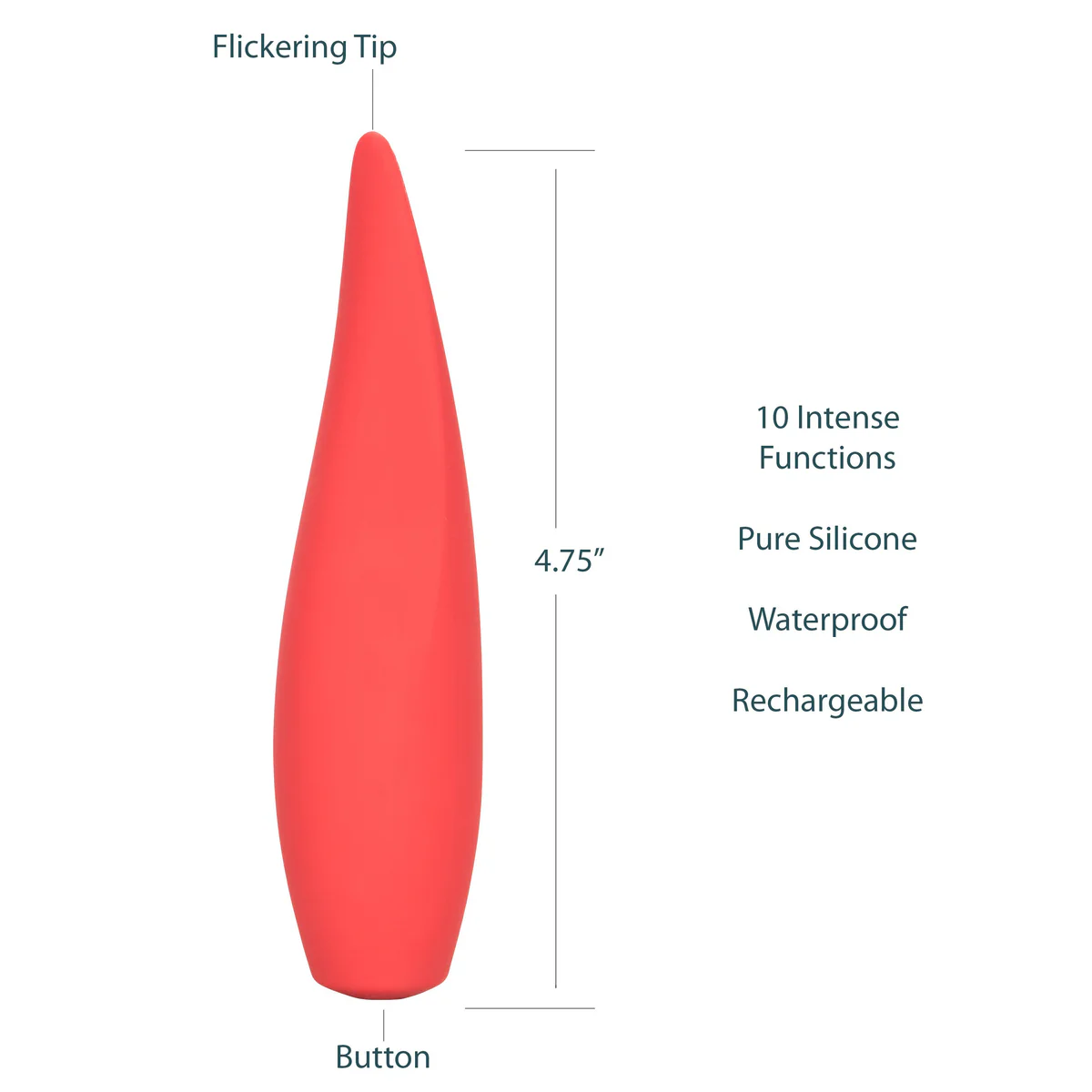 CalExotics Red Hot - Ember