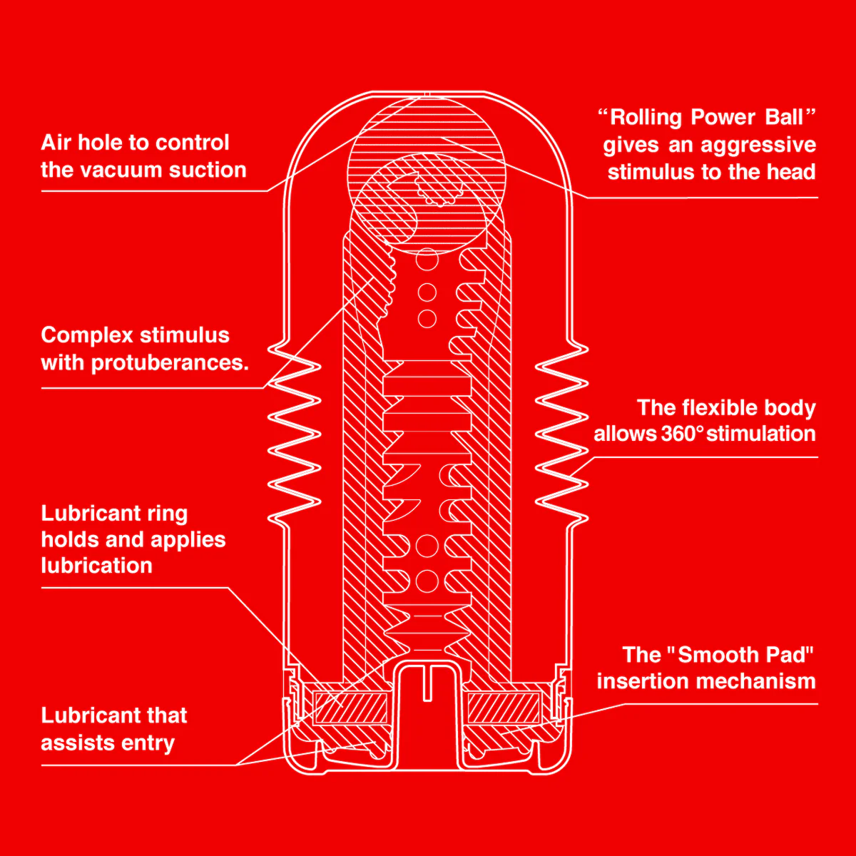 Tenga Rolling Head Cup Standard