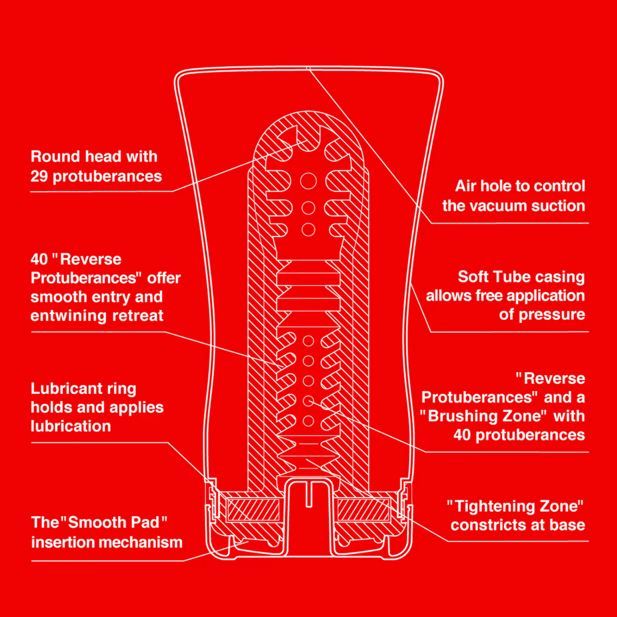 Tenga Ultra Size Soft Tube Cup
