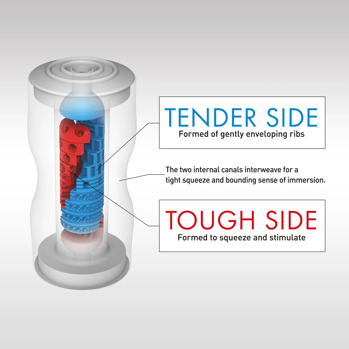 Tenga Double Hole Cup Masturbator