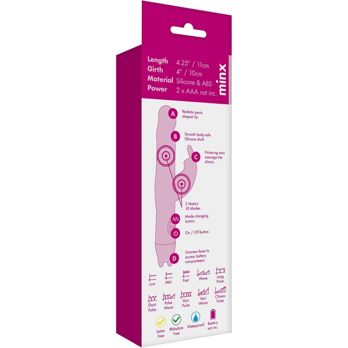 Minx Ultra Joy Rabbit Vibrator - Pink