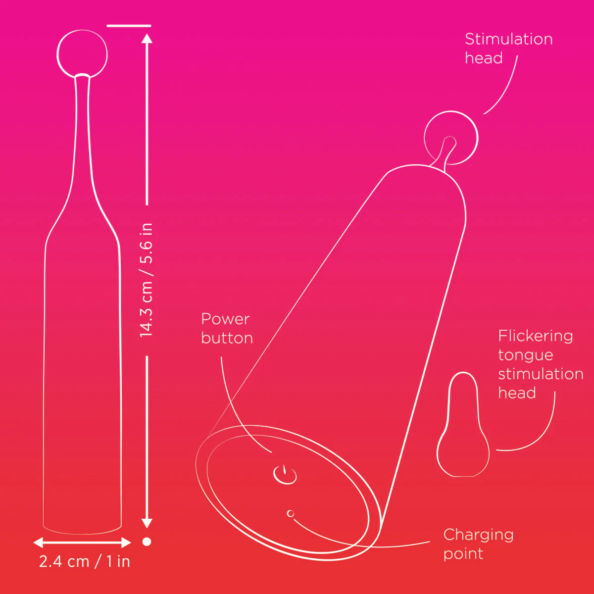 ROMP – POP – Clitoral Stimulator - Red